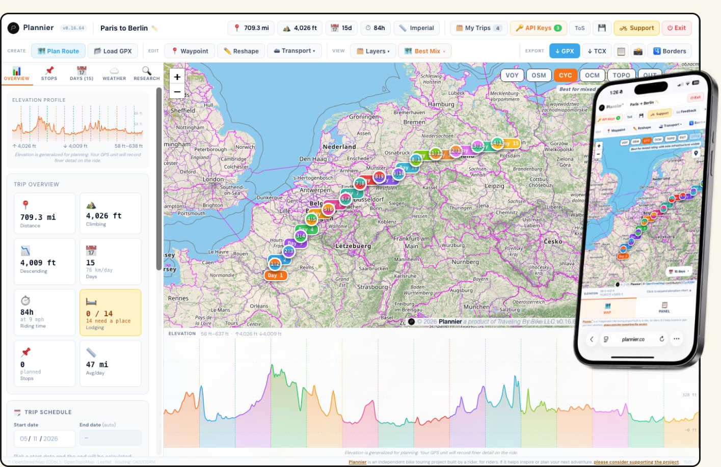 Plannier showing a 15-day Paris-to-Berlin tour: daily stages plotted on the map, elevation profile beneath, and a sidebar card flagging 14 overnight stops that still need lodging