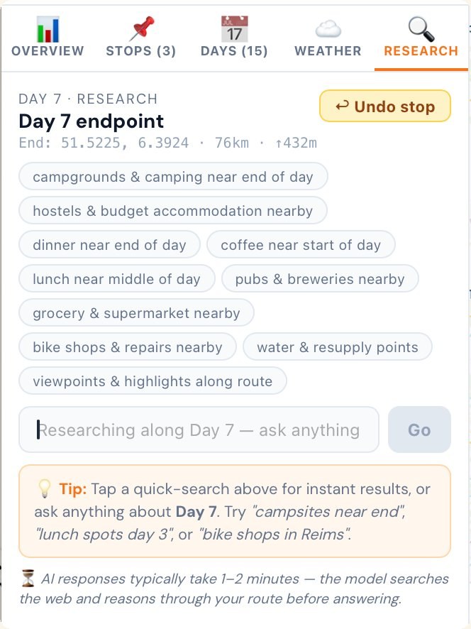 Day 7 research panel with quick-search chips for campgrounds, lodging, water resupply, and a free-form AI question box