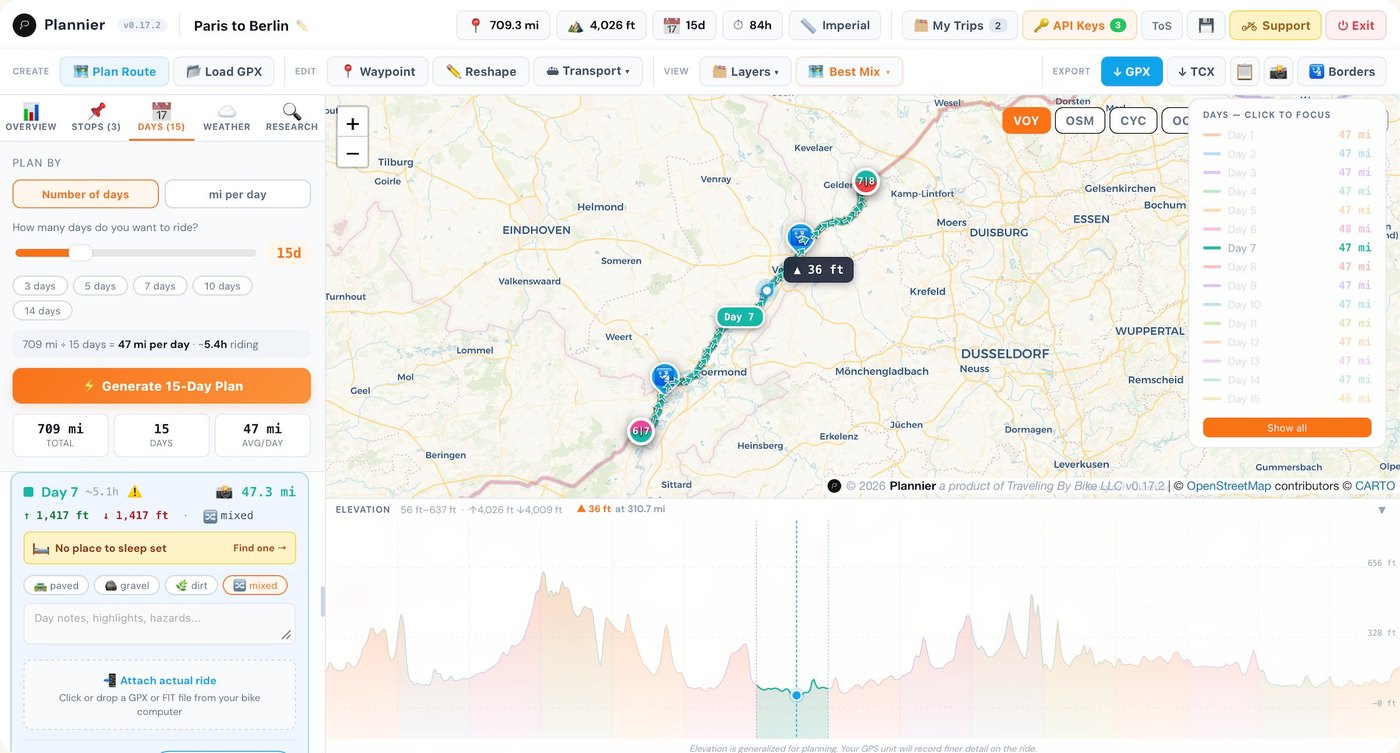 Plannier's day-stage planning view with the days legend on the right and a Day 7 detail card with mileage, elevation, and surface type on the left